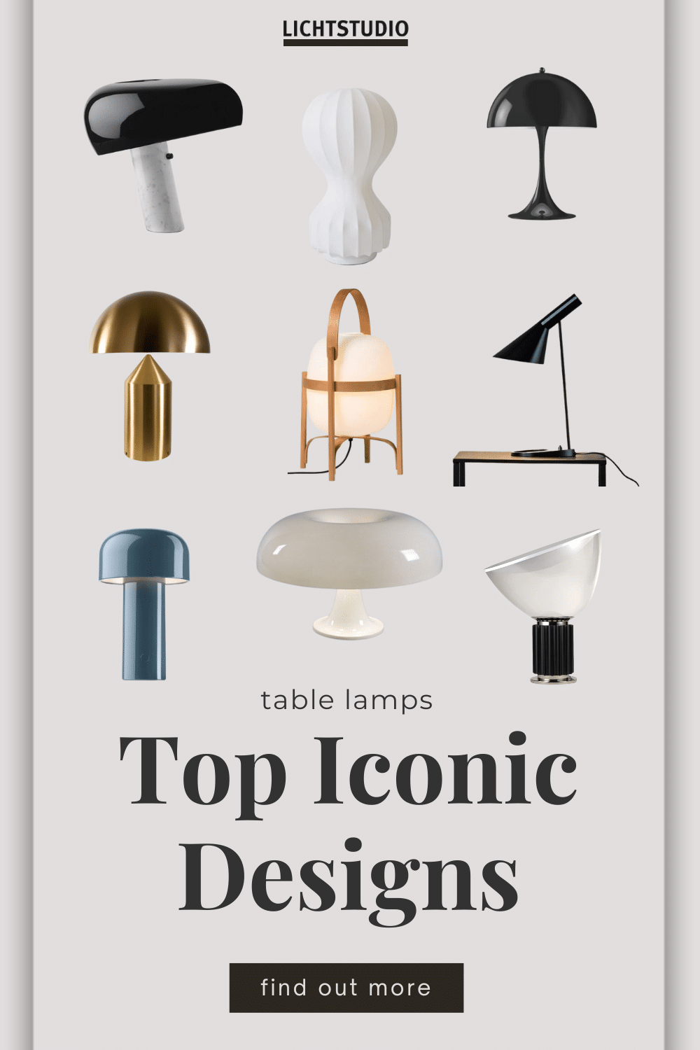 Top Iconic Designs - Tischleuchten von Flos, artemide, Louis Poulsen, Santa & cole, Oluce